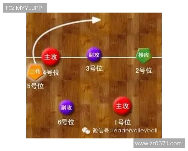 南京乒乓球队快攻打法深度分析与战术解析