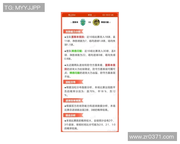 足球比赛精彩回顾:最新比分分析与球队表现深度解读