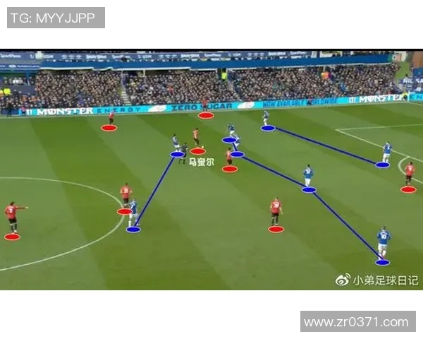 北京足球队的默契配合与战术分析探讨