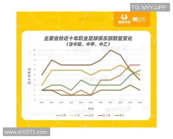 中国足球7号明星的崛起与未来发展之路探讨